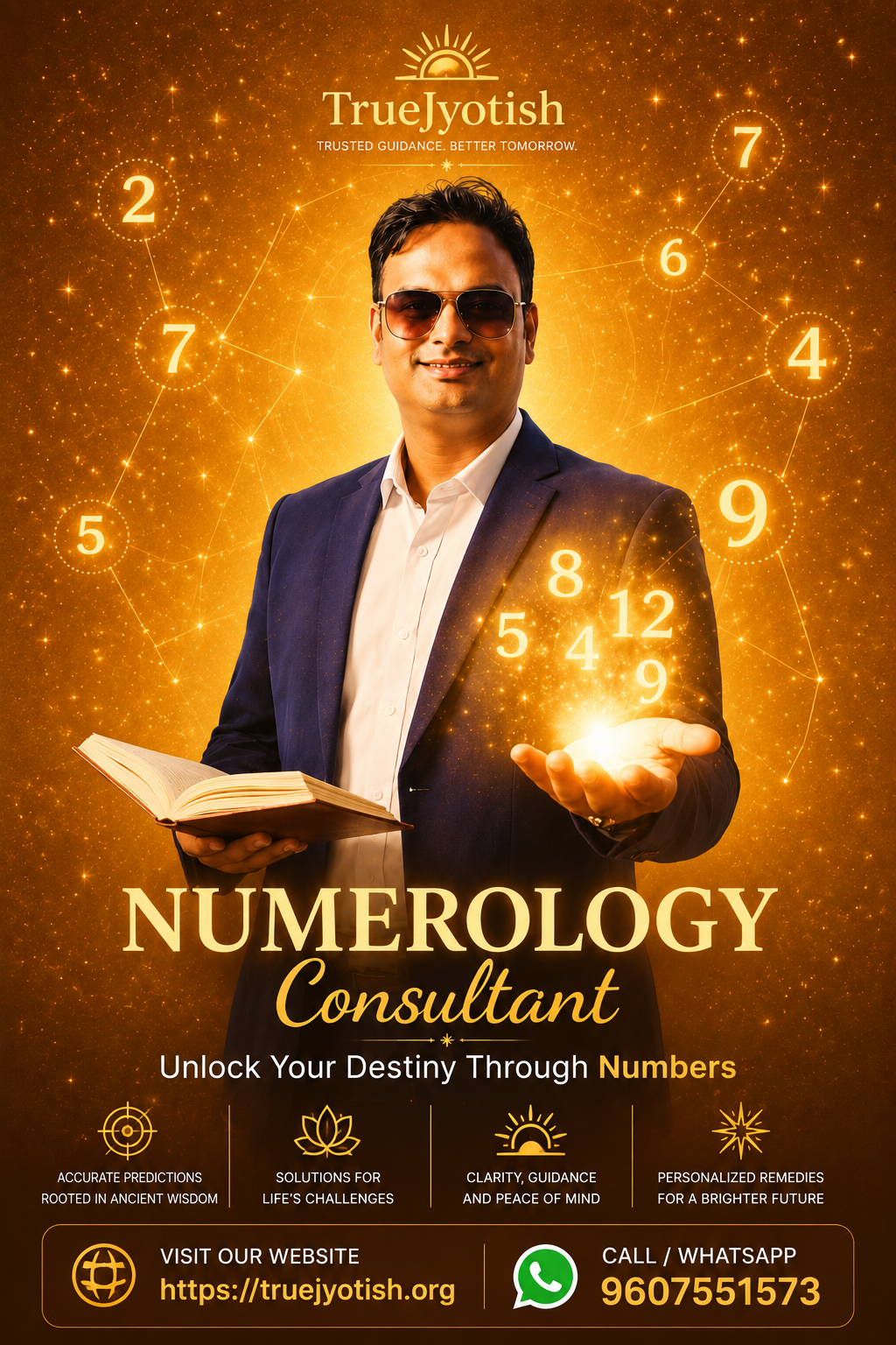 Numerology Consultation, Best Numerologist in Pune/Mumbai