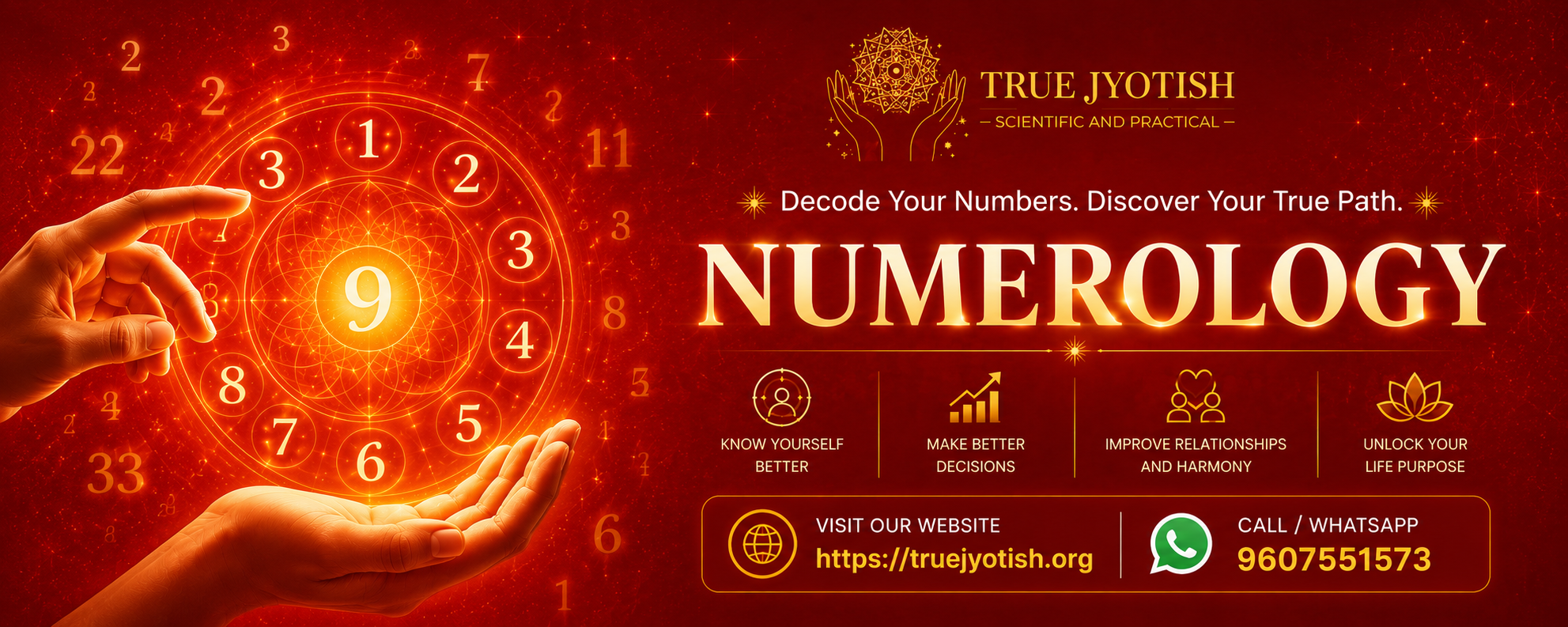 numerology consultation sanjay khandelwall truejyotish